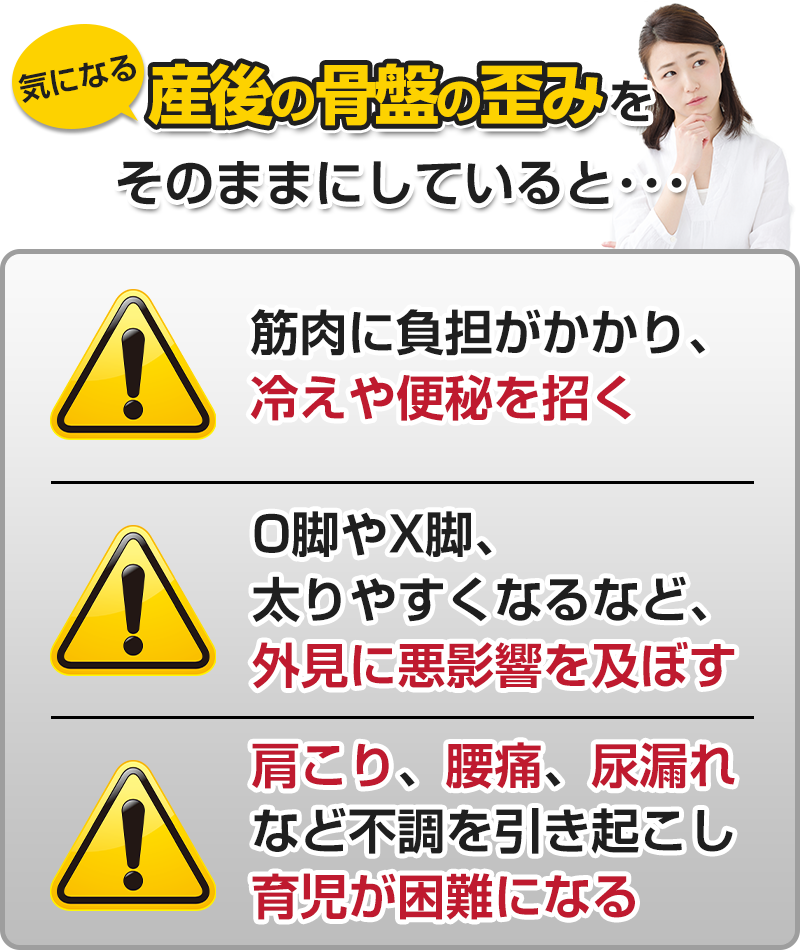 産後の骨盤の歪み